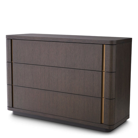 Modesto Modern Drawer Dresser with Inset Handles Chest