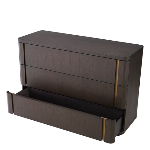 Modesto Modern Drawer Dresser with Inset Handles Chest