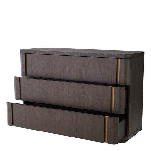 Modesto Modern Drawer Dresser with Inset Handles Chest
