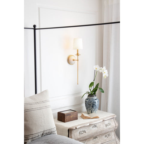 Fisher Accent Candle Sconce Elegant Traditional Wall Light
