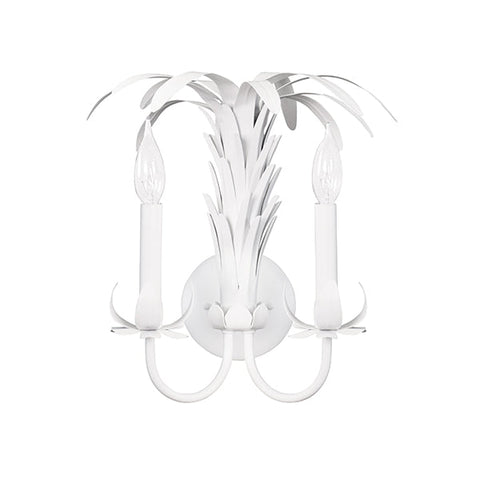 Accent Palm Tropical Candelabra Sconce Wall Light