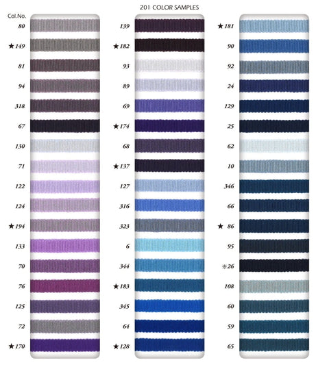 Add Accent Trim to Top and Bottom of Shade