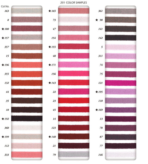 Add Accent Trim to Top and Bottom of Shade