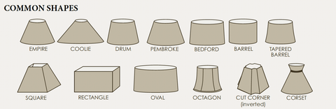 Custom Fabric Lamp Shades