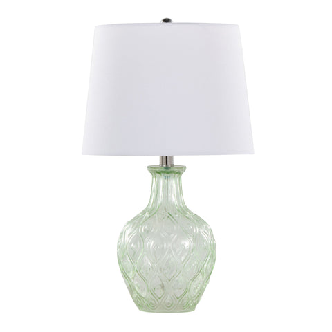 Gloria Textured Drum Accent Embossed Lamp Set