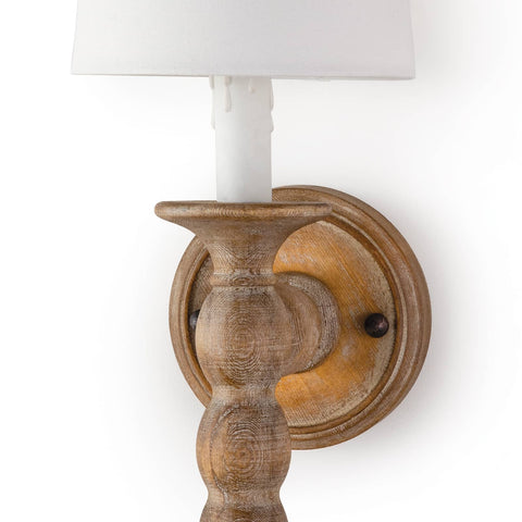Perennial Ambient Candle Sconce for Farmhouse Wall Light